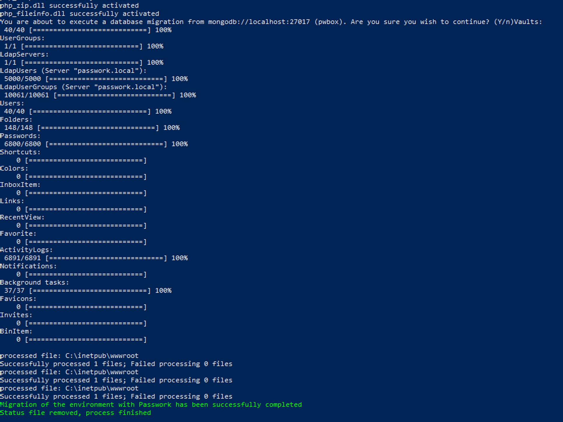 Beispiel einer erfolgreichen Passwork-Migration