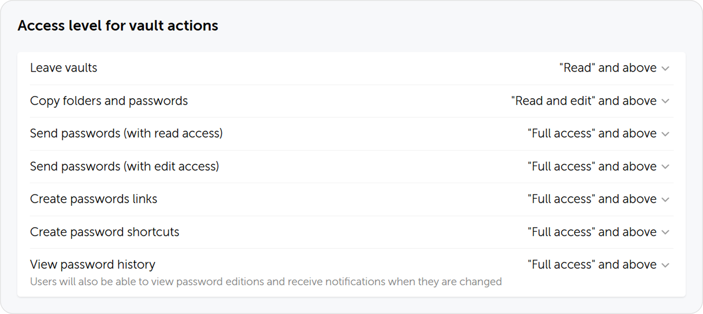 Access level for vault actions